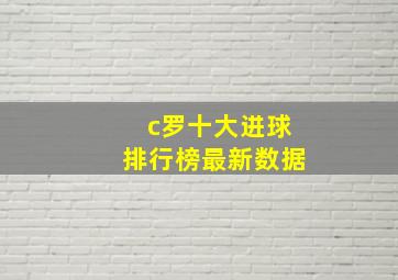 c罗十大进球排行榜最新数据