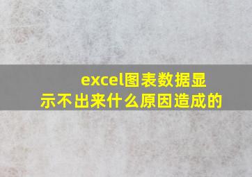 excel图表数据显示不出来什么原因造成的