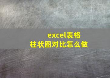 excel表格柱状图对比怎么做