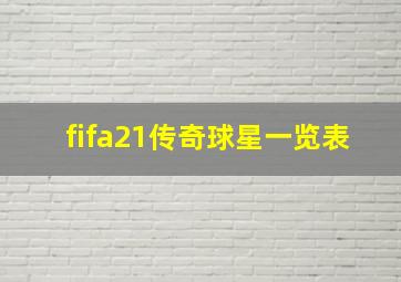 fifa21传奇球星一览表