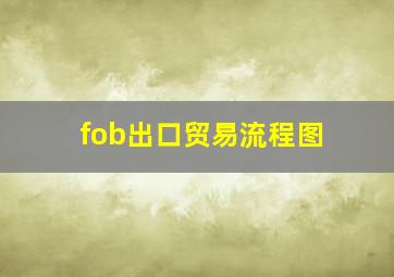 fob出口贸易流程图