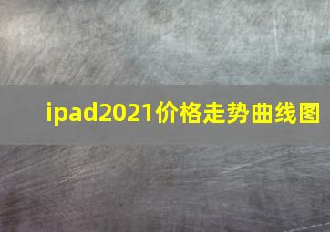 ipad2021价格走势曲线图