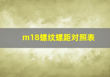 m18螺纹螺距对照表