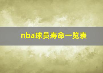 nba球员寿命一览表