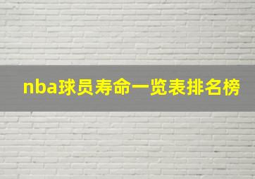 nba球员寿命一览表排名榜