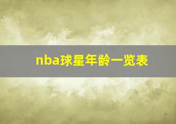 nba球星年龄一览表