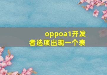 oppoa1开发者选项出现一个表