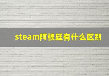 steam阿根廷有什么区别