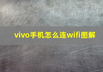 vivo手机怎么连wifi图解