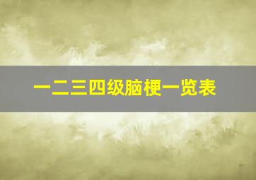 一二三四级脑梗一览表