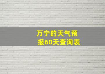 万宁的天气预报60天查询表