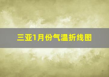 三亚1月份气温折线图