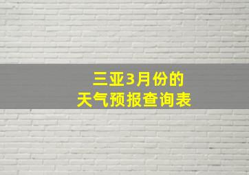 三亚3月份的天气预报查询表