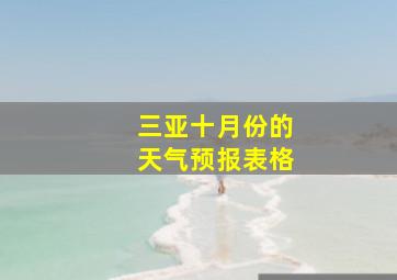 三亚十月份的天气预报表格