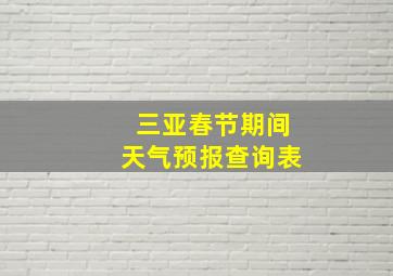 三亚春节期间天气预报查询表