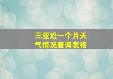 三亚近一个月天气情况查询表格