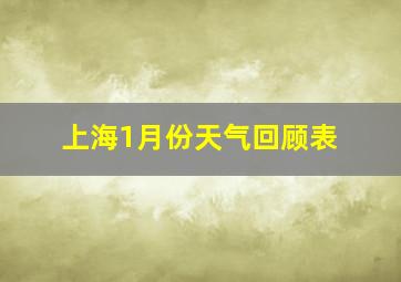 上海1月份天气回顾表