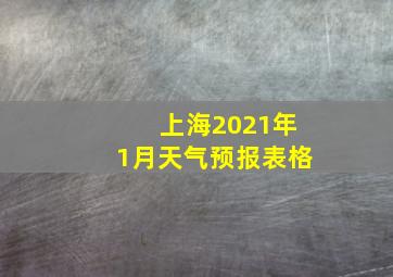 上海2021年1月天气预报表格