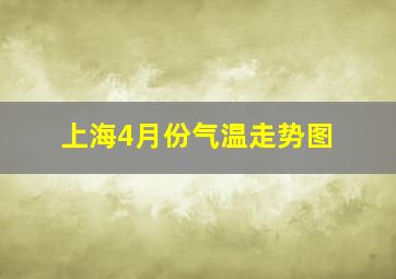 上海4月份气温走势图