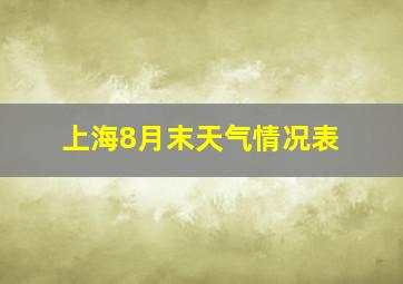 上海8月末天气情况表