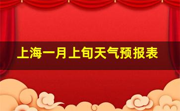 上海一月上旬天气预报表