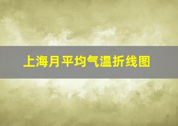 上海月平均气温折线图