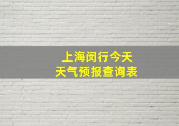 上海闵行今天天气预报查询表