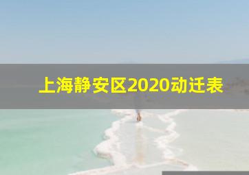 上海静安区2020动迁表