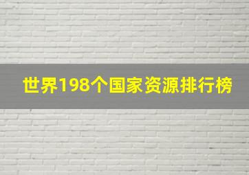 世界198个国家资源排行榜