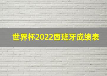 世界杯2022西班牙成绩表