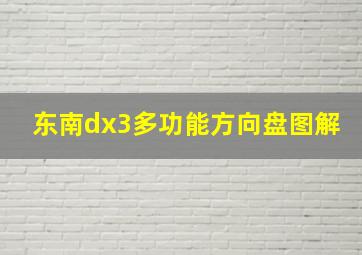 东南dx3多功能方向盘图解