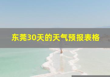 东莞30天的天气预报表格