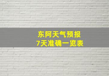 东阿天气预报7天准确一览表