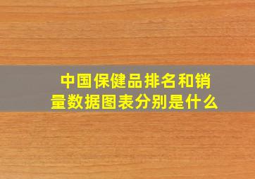 中国保健品排名和销量数据图表分别是什么