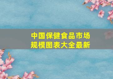 中国保健食品市场规模图表大全最新