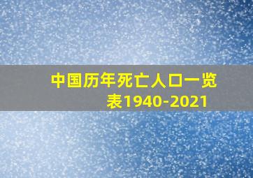 中国历年死亡人口一览表1940-2021