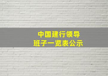 中国建行领导班子一览表公示