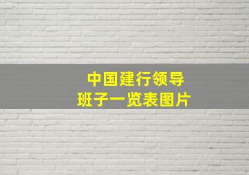 中国建行领导班子一览表图片