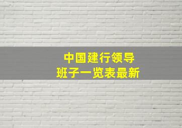 中国建行领导班子一览表最新