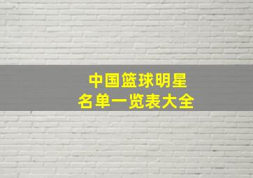 中国篮球明星名单一览表大全