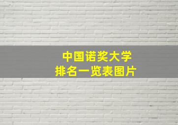 中国诺奖大学排名一览表图片