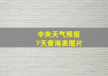 中央天气预报7天查询表图片