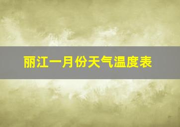 丽江一月份天气温度表