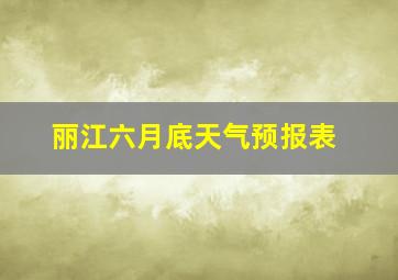 丽江六月底天气预报表