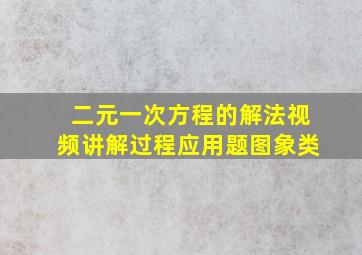 二元一次方程的解法视频讲解过程应用题图象类