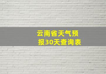 云南省天气预报30天查询表