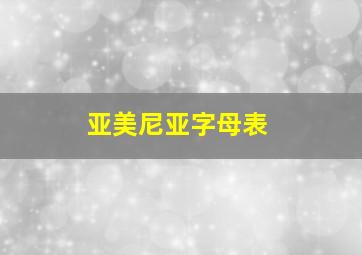 亚美尼亚字母表