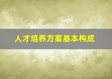 人才培养方案基本构成