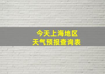 今天上海地区天气预报查询表