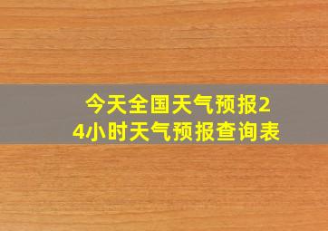 今天全国天气预报24小时天气预报查询表